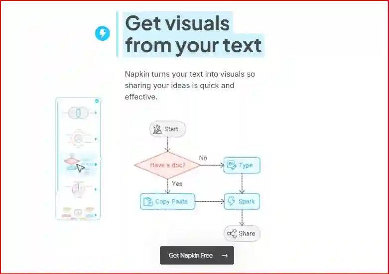 Napkin AI Guide: Origins, Core Features, Use Cases & Alternatives 3 Napkin AI Guide by thefuninfo