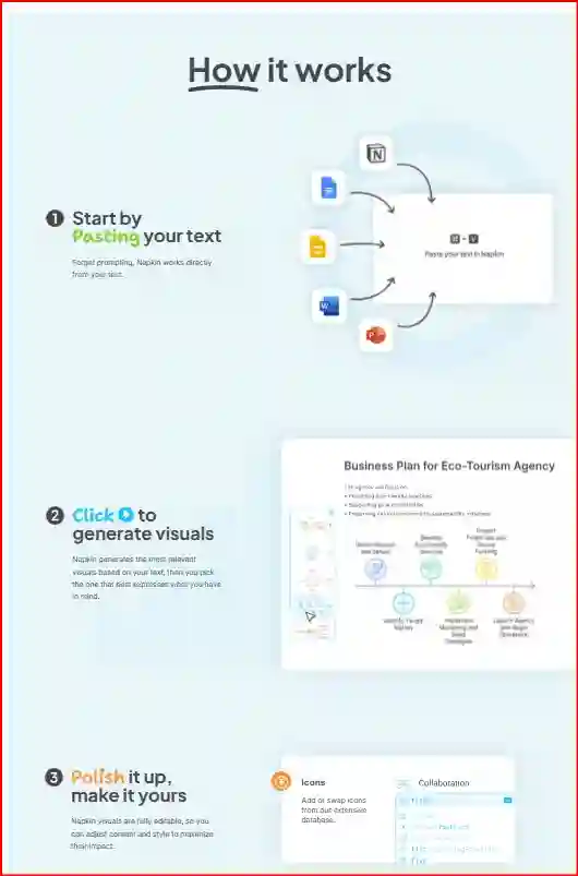 Napkin AI Guide: Origins, Core Features, Use Cases & Alternatives 4 Napkin AI Guide by thefuninfo